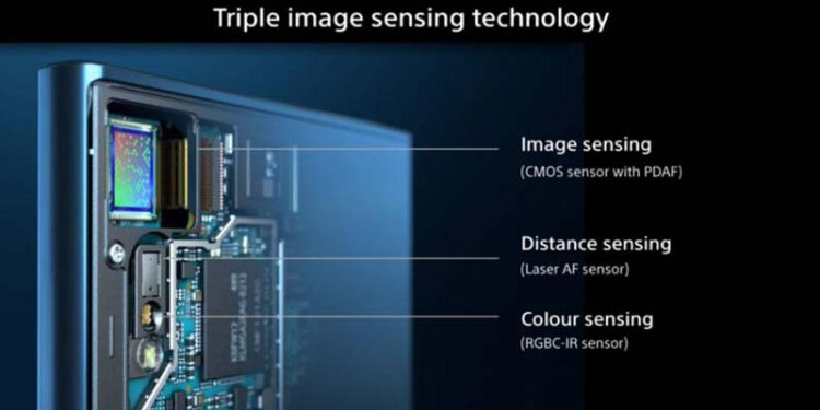 Đánh giá camera Sony Xperia XZ